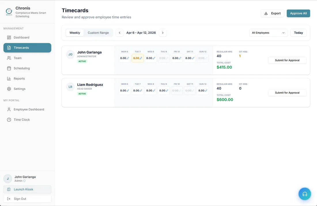 Chronis time tracking and scheduling dashboard